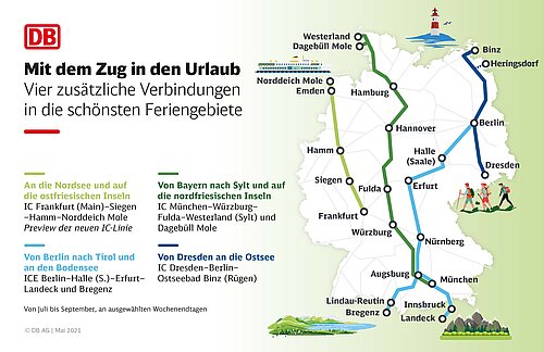 DBSommerfahrplan Mehr ICE, mehr Sitzplätze, zusätzliche